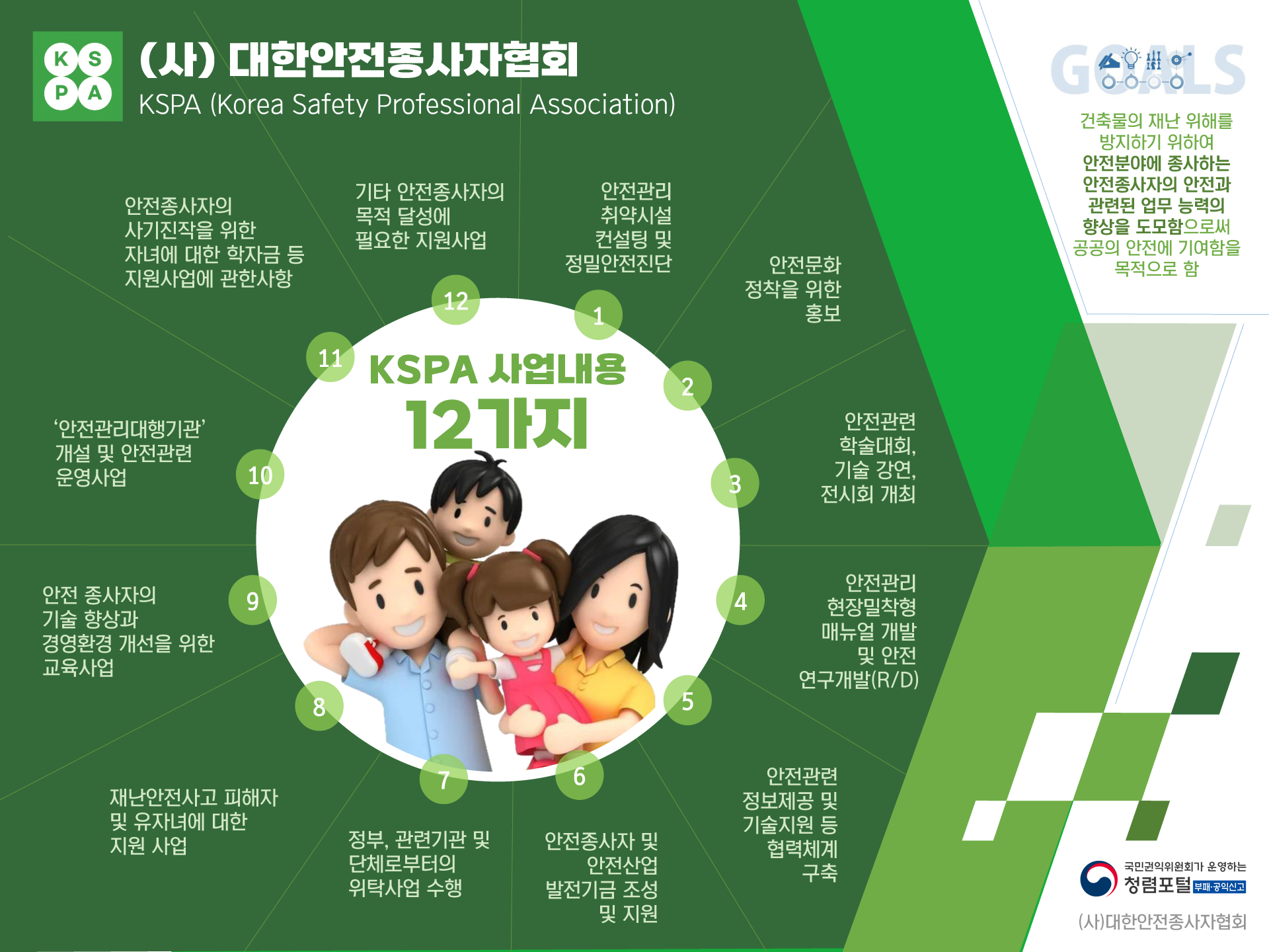 (사)대한안전종사자협회